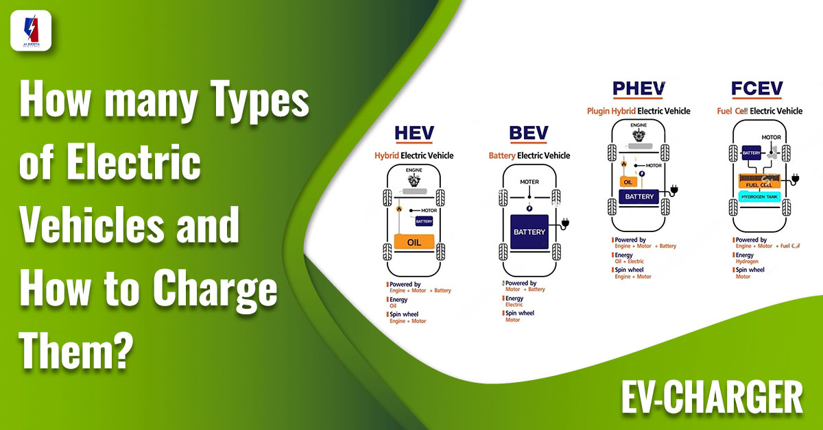 Types of Electric Vehicle